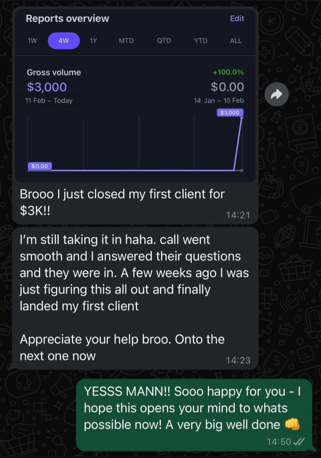 Amir — client result